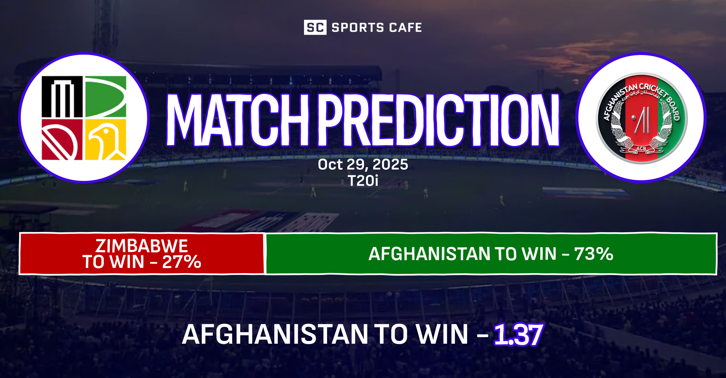 Zimbabwe vs Afghanistan